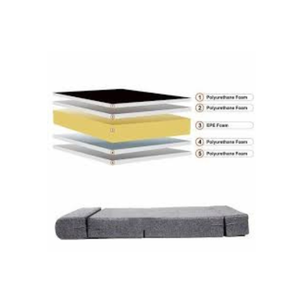 PREMIUM FOAM COMFY SOFA